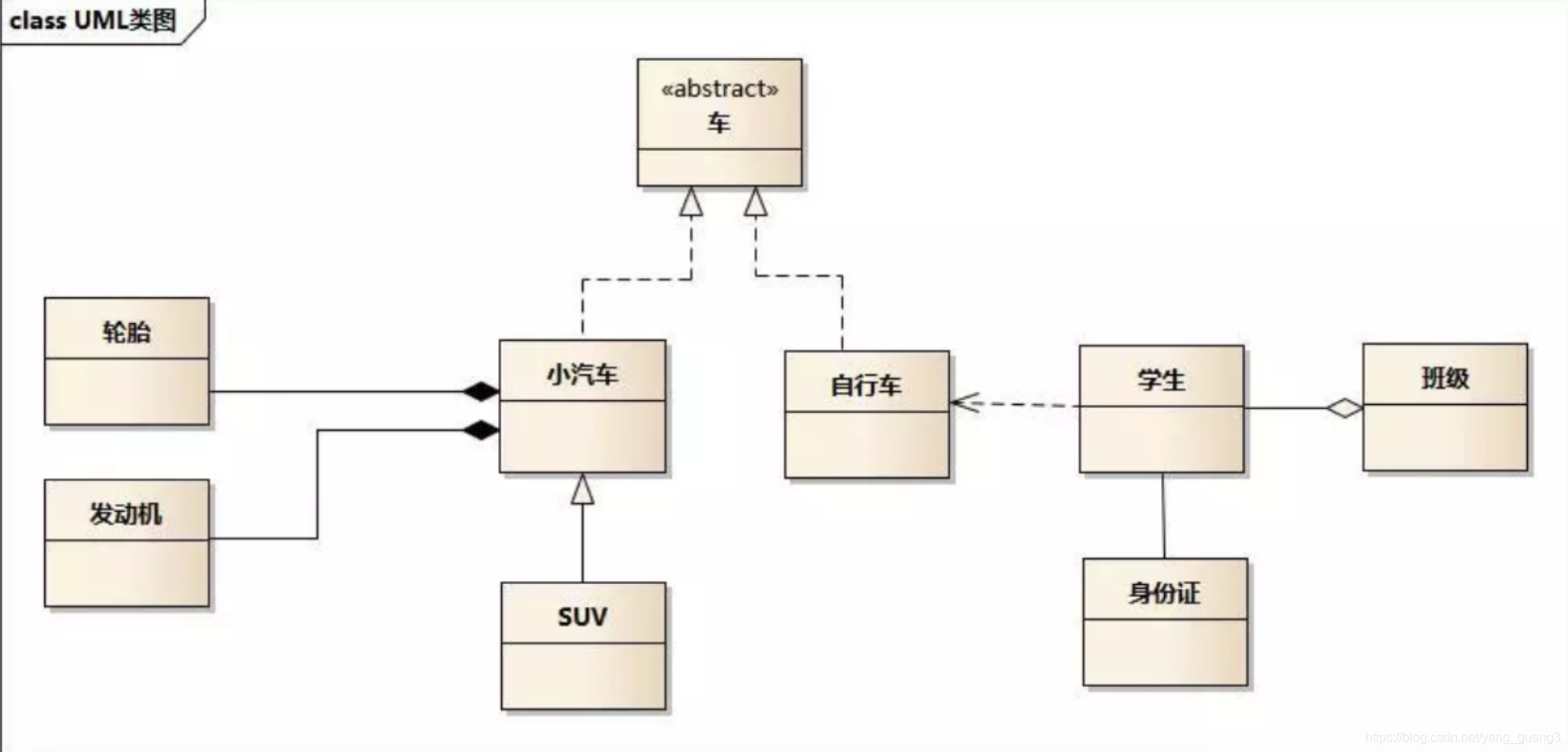 15-Java设计模式_代理模式