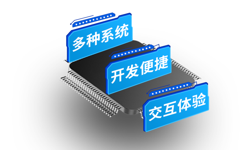 高性能 低功耗Cortex-A53核心板 | i.MX8M Mini_android_04