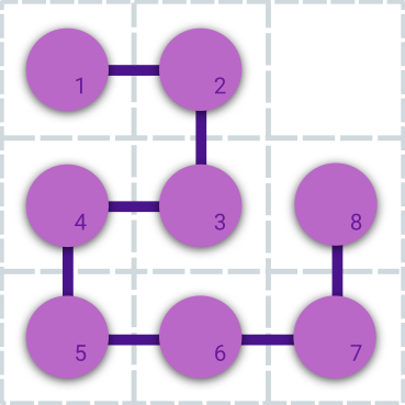 Codeforces Round #368 (Div. 2) E. Garlands （树状数组）_Div. 2