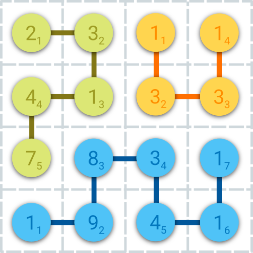 Codeforces Round #368 (Div. 2) E. Garlands （树状数组）_树状数组_02