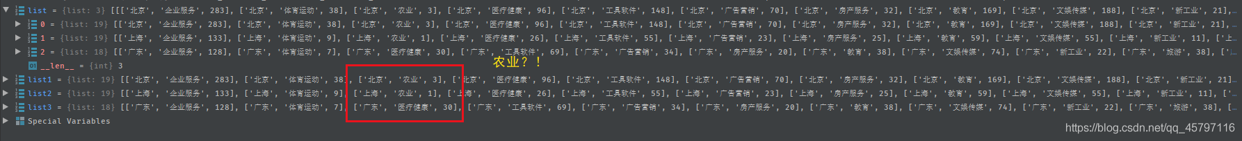 【Python+Flask+Echarts 】可视化样题 --- 绘制 北京、上海、广东三个地区 不同行业被淘汰的公司总数对比图形_python_17