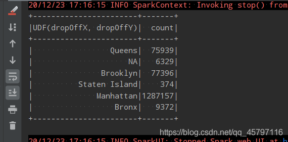 【SparkSQL 项目】出租乘客行程记录分析_spark_25