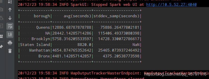 【SparkSQL 项目】出租乘客行程记录分析_spark_29
