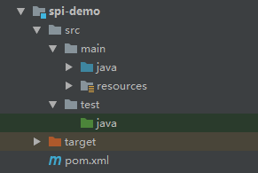 SPI：Java的高可扩展利器_ide