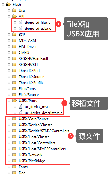 【STM32F407】第3章   ThreadX USBX协议栈移植到STM32F407_串口