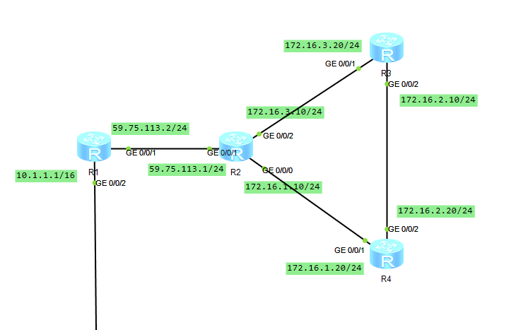 BGP路由配置实验演示（Huawei路由器设备配置）_BGP
