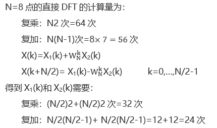 【STM32F429的DSP教程】第25章    DSP变换运算-快速傅里叶变换原理（FFT）_子序列_15