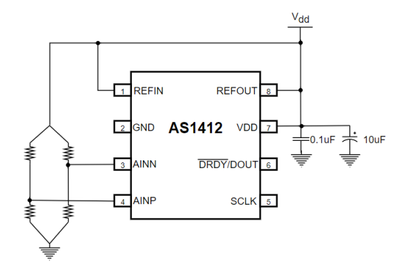 TMS320C6678 + XC7K160T DSP+FPGA+ AD 24bit 国产高精度高性能主板设计方案_温度传感器_02