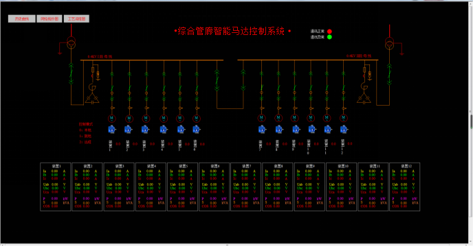 浅谈广州市番禺区智慧水务配电能效平台远程监控系统与产品选型_远程监控_07