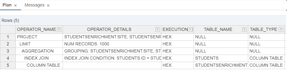 SAP Table function 执行报错 code CX_SQL_EXCEPTION feature not supported 该如何分析_官网_04