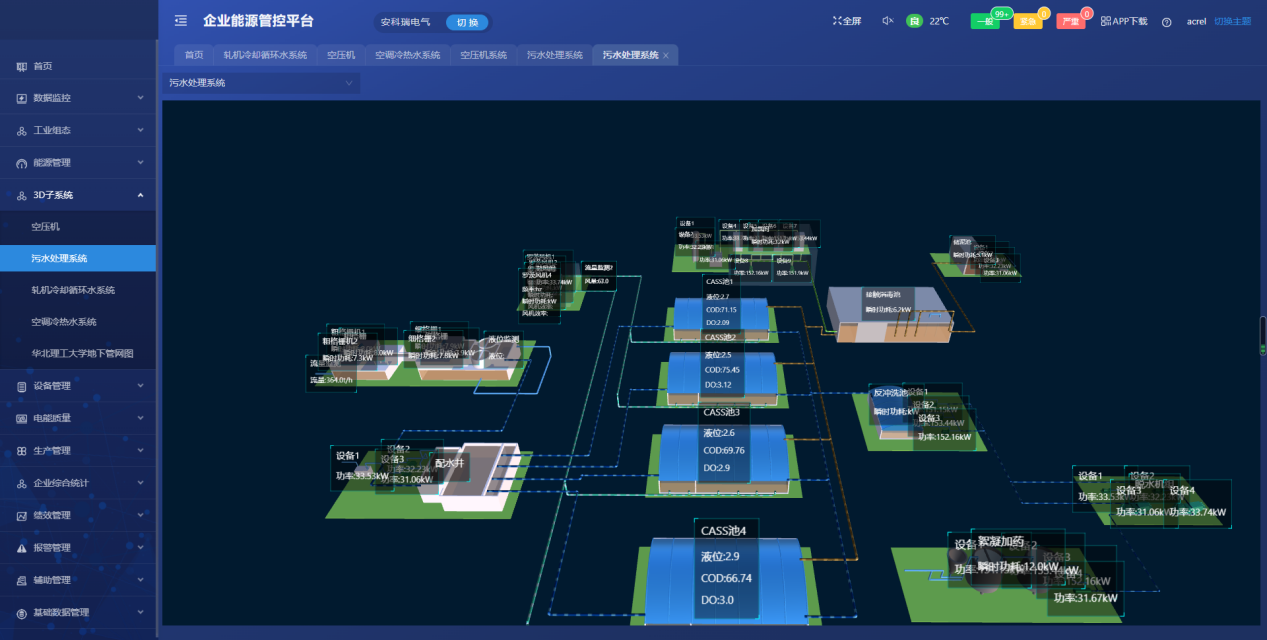 浅谈广州市番禺区智慧水务配电能效平台远程监控系统与产品选型_智慧水务_13