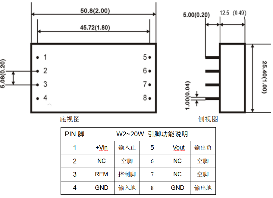 GRB非隔离系列宽电压输入负高电压输出 电压控制型 DCDC电源模块_电源模块_04