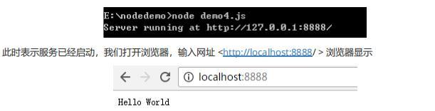 Node.JS快速入门_编程语言_05
