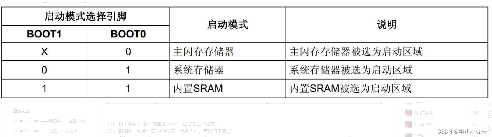 STM32CubeMX | 利用KEIL将代码下载能进内存(SRAM)实现RAM启动调试代码、解除读保护(Read Protection)功能_STM32读保护