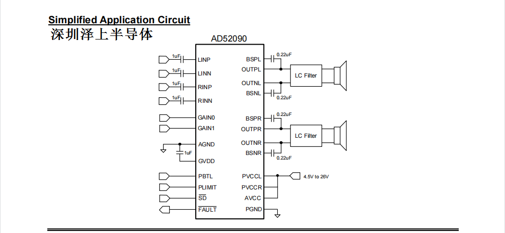 AD52090支持2x30W立体声/ 60W单声道D类音频放大器，兼容替代TPA3110 _TPA3110_03