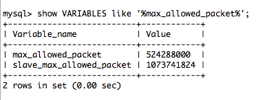 Cause: com.mysql.jdbc.PacketTooBigException: Packet for query is too large (144900 > 1024)_spring