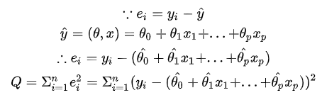 梯度下降、牛顿法、极大似然、交叉熵、最小二乘之间的区别和联系_机器学习
