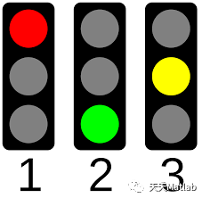 【红绿灯检测】基于matlab实现交通灯颜色检测_图像识别
