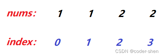【位运算】只出现一次的数字系列_c++_06
