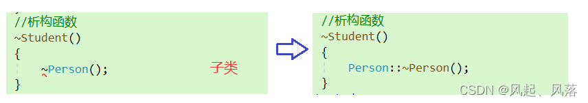 【C++】继承(上)_子类_26