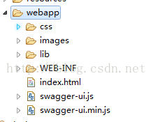 Spring MVC中使用Swagger生成API文档和完整项目示例Demo，swagger-server-api_spring mvc_06