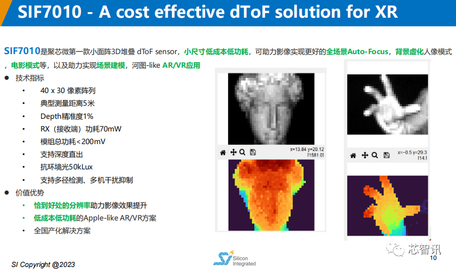 完全自主研发，聚芯微发布3D dToF图像传感器芯片！_dToF_08