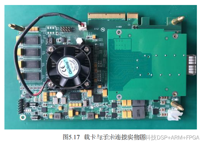 【国产虚拟仪器】基于Zynq的雷达10Gbps高速PCIE数据采集卡方案(二）硬件设计_采集卡_19