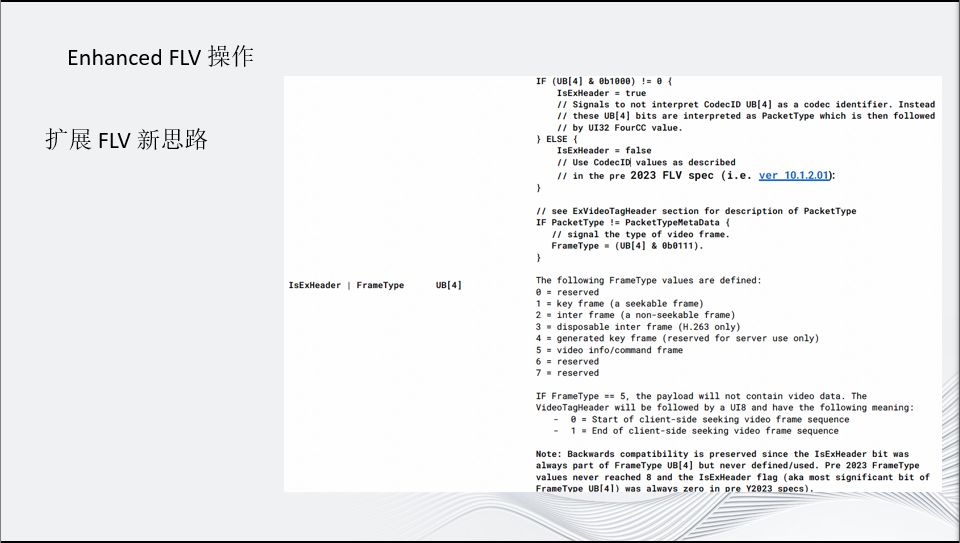 FFmpeg直播能力更新计划与新版本发布_编码格式_13