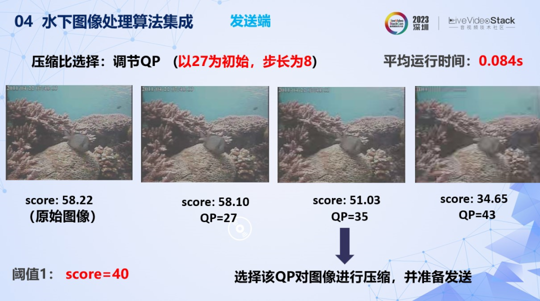 水下图像质量评价与画质增强研究_接收端_36