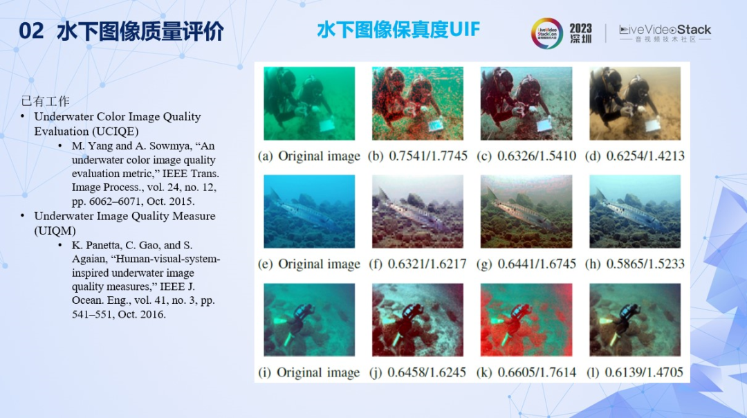 水下图像质量评价与画质增强研究_图像质量评价_11