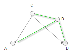4.4 给定的点是否在三角形之内_Math_03
