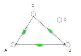 4.4 给定的点是否在三角形之内_编程之美_05