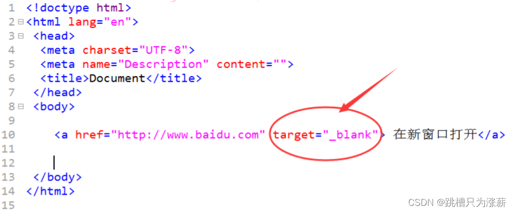 html中的target属性详解_超链接_02