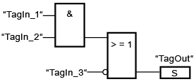 PLC_博图系列☞基本指令“S”置位输出_博图_02