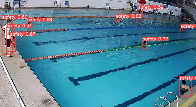 AI泳池溺水识别摄像机_安全管理_02