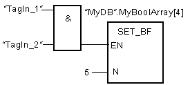 PLC_博图系列☞基本指令“SET_BF”置位位域_PLC_02