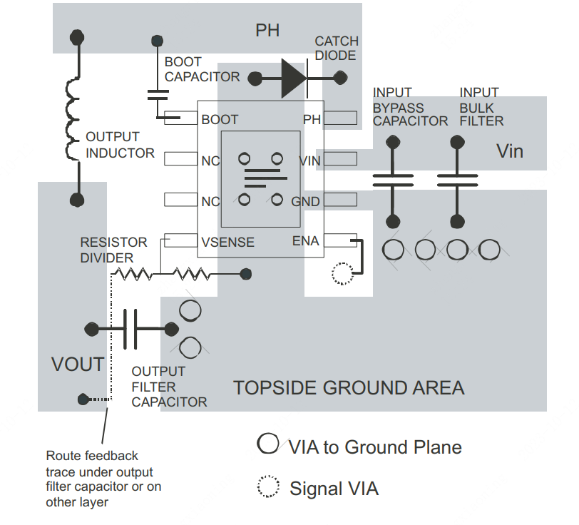 TPS5430DDAR是一款高输出电流PWM转换器集成了低电阻高侧N沟道MOS_高效率_02