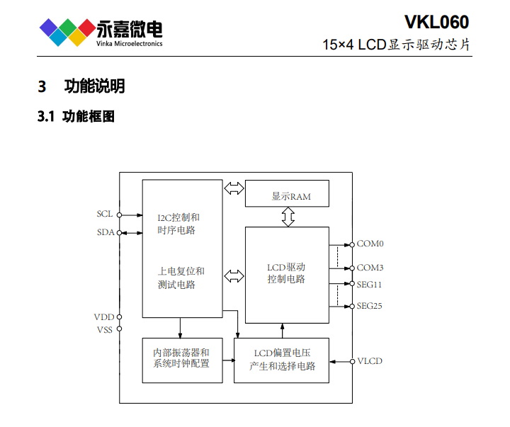 超低功耗抗干扰LCD液晶显示驱动控制芯片（IC）：VKL060，工作电流小，功耗低 _液晶显示_02
